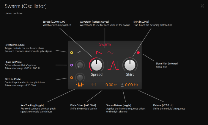 the grid swarm oscillator information