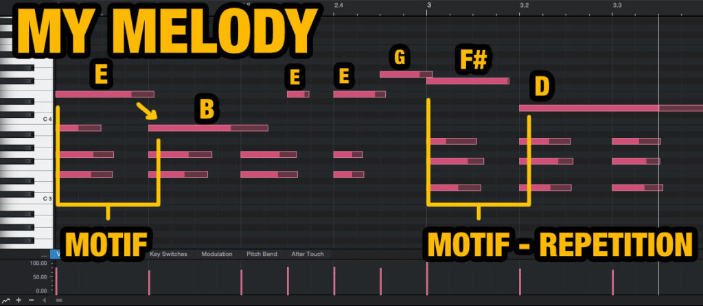 motif-repetition-to-create-our-theme