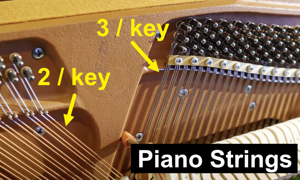 piano-strings-per-key